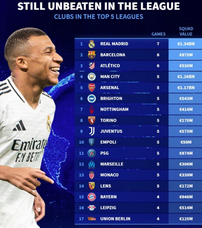 这场比赛从 这场比赛从